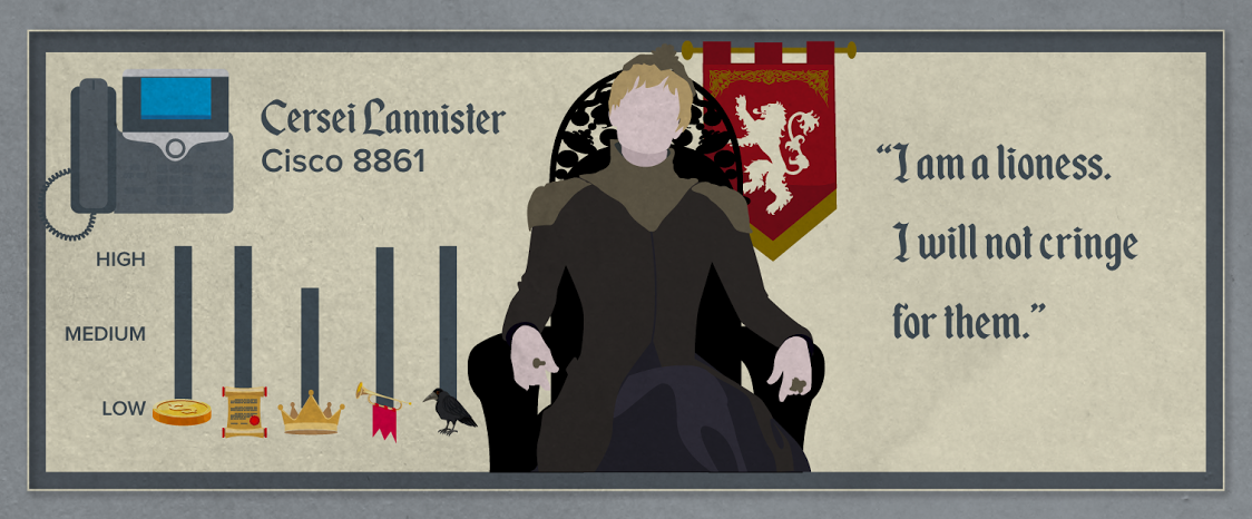 Cersei Lannister Cisco 8861