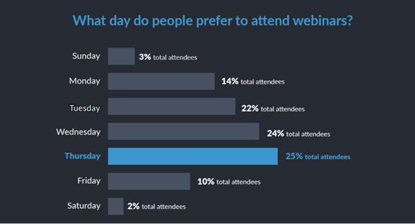 webinar-attend-1