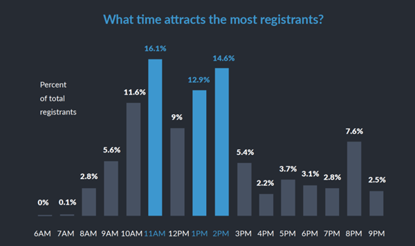 webinar-attend-2