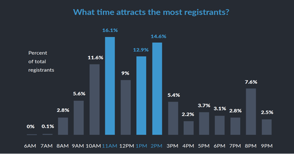 webinar-attend-3