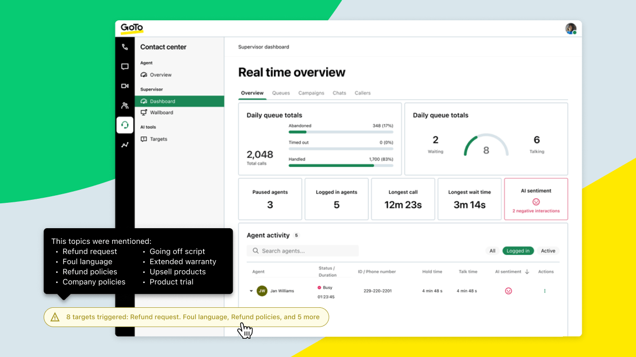 Dieser Screenshot zeigt den Echtzeitüberblick mit KI-gestützten Themenmarkierungen. Hiermit verfolgen und analysieren Sie wichtige Themen bei der Kundenkommunikation.